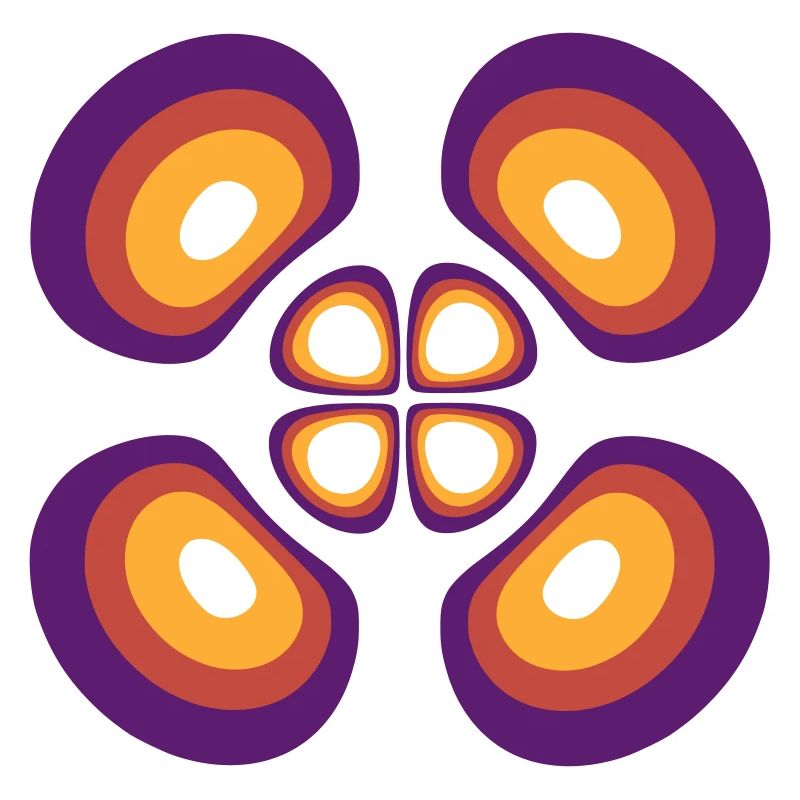 Probability density Hydrogen atom (4,2,1)