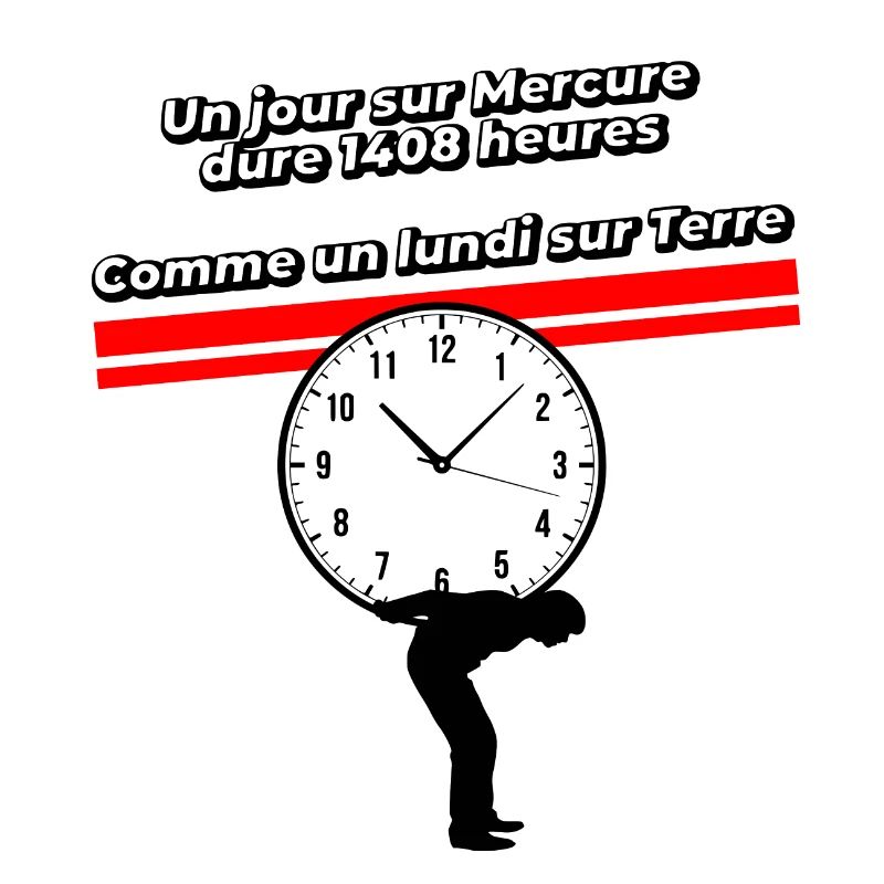 Un lundi sur terre