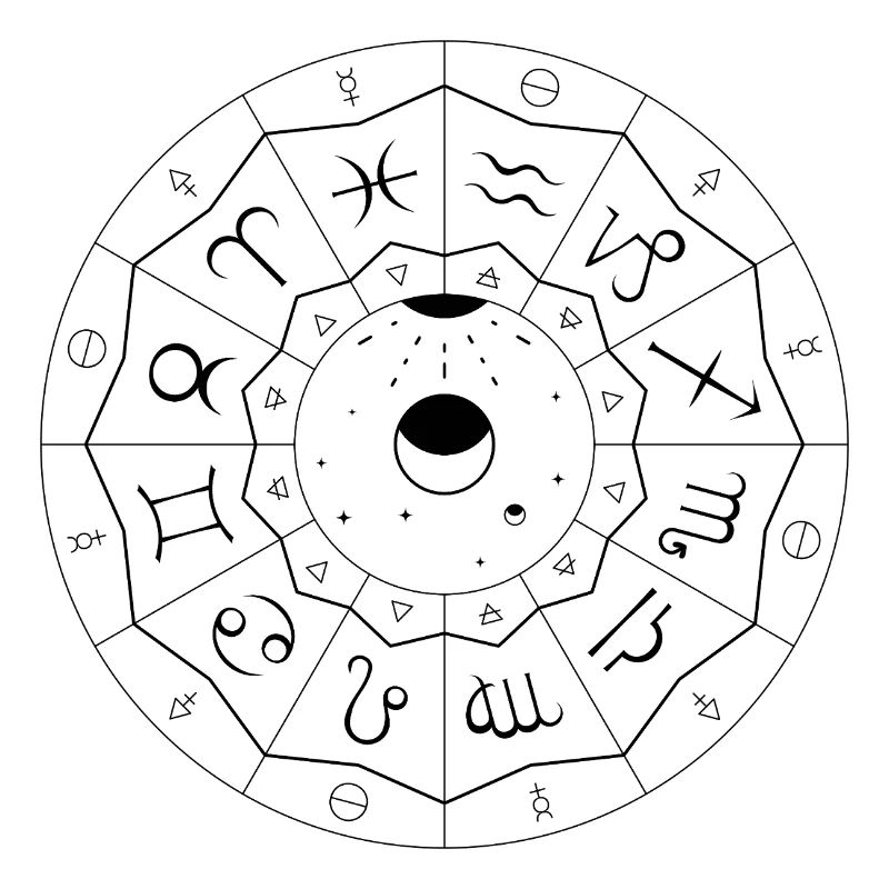 Mandala du Zodiaque - Éléments et Modalités (noir)