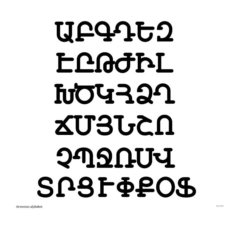 Armenisches Alphabet (schwarz)