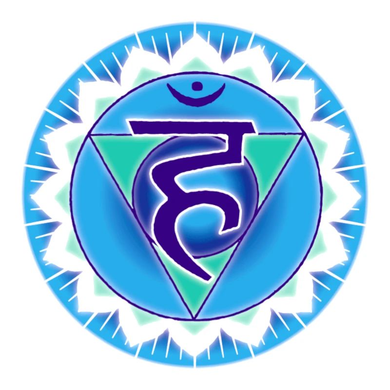 Throat Chakra Vishuddha
