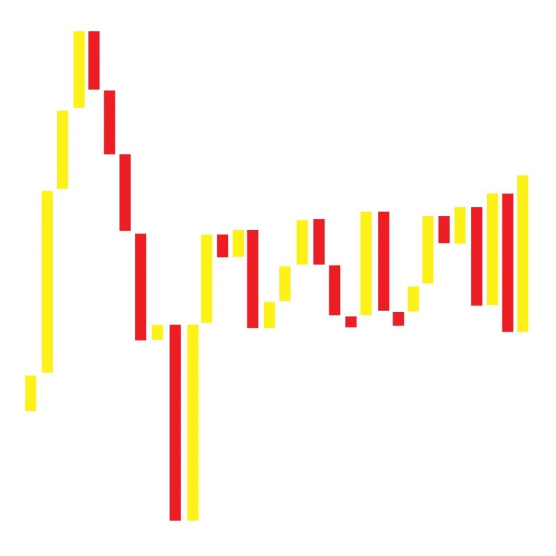 Spain Stock Exchange Red Yellow