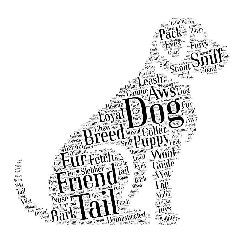 Nuage de chien