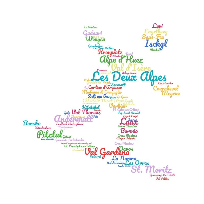 Stations de ski Alpes, nuage de mots, snowboard