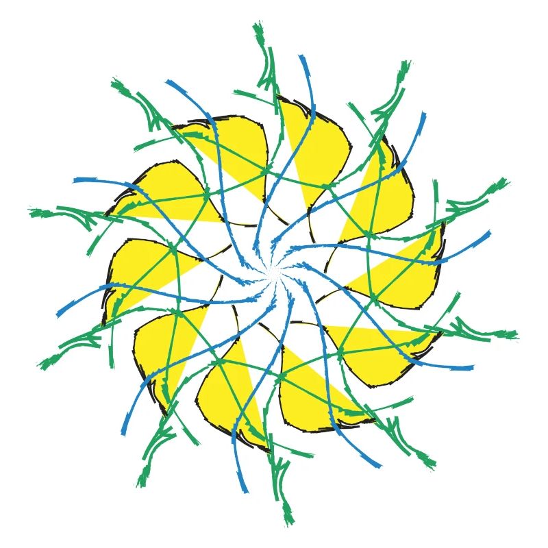 Motifs aléatoires encerclés