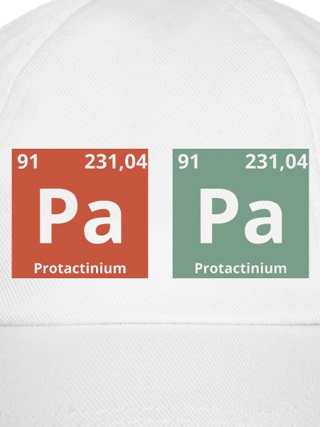 Papa Periodensystem
