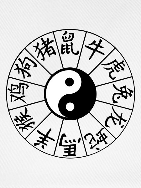 Chinesische Sternzeichen