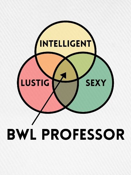 BWL Professor