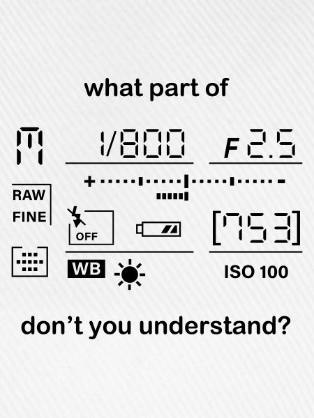 Kamera Manueller Modus
