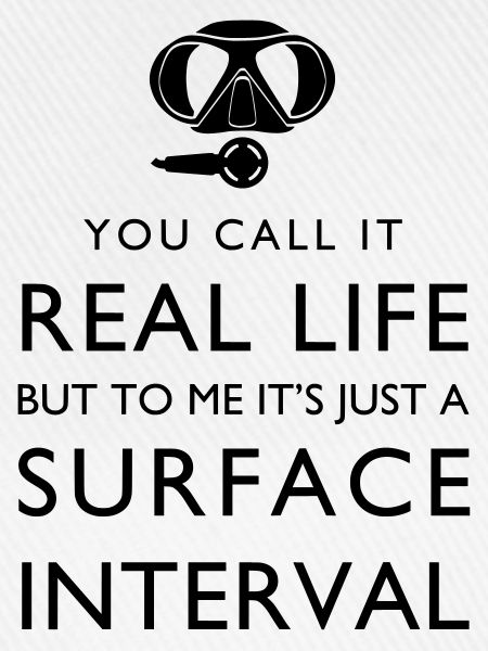 Real life vs surface interval