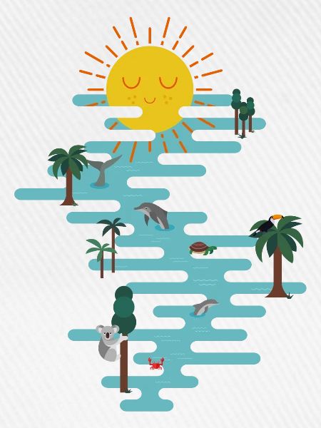 Sonne & Meer