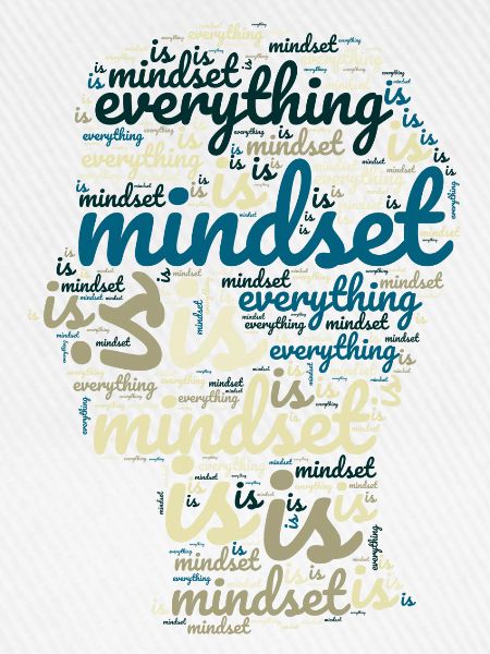 Mindset is Everything