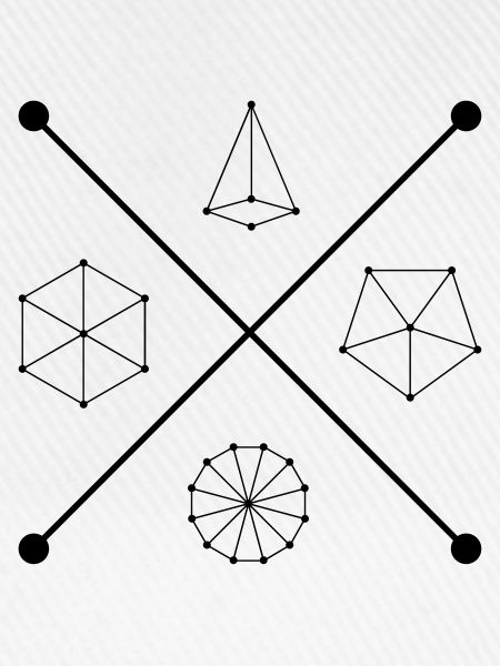 Geometrie