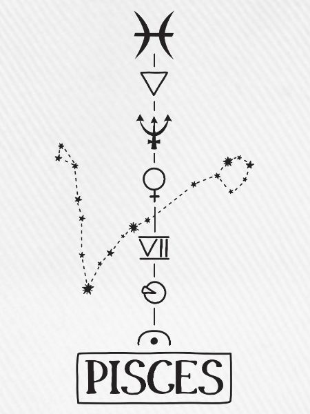 Pisces - Fische Sternzeichen - schwarz