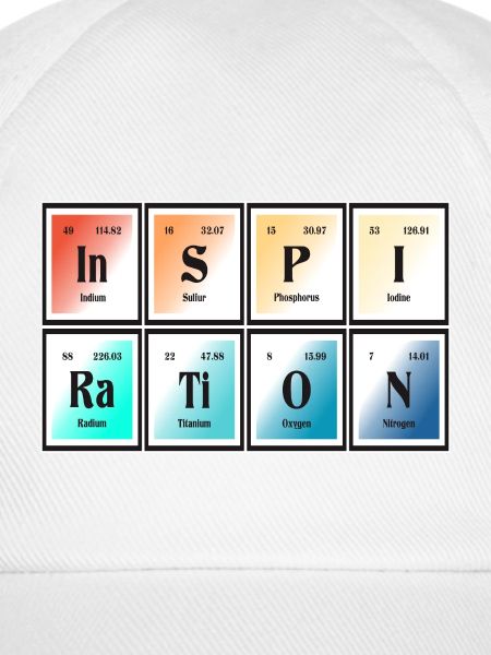 Inspiration | Periodensystem der Elemente