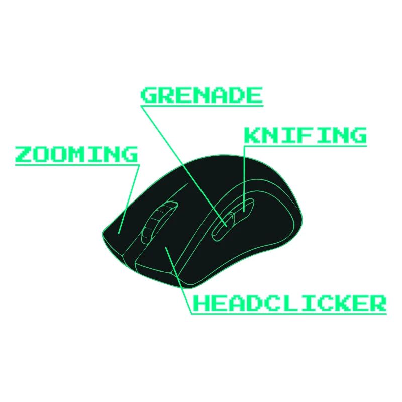 Headclicker Gaming Blueprint Neon Design