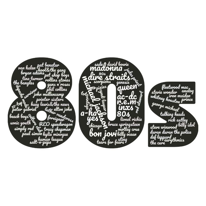 Cloud words 80s white