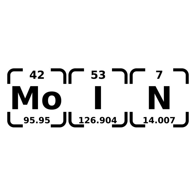 Moin Periodensystem