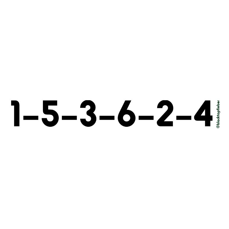 Firing sequence R6 1–5–3–6–2–4