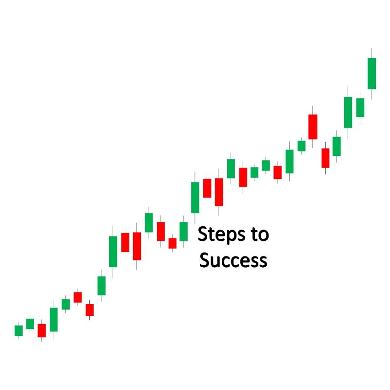 Trading steps