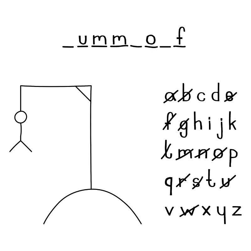 Hangman Dummkopf