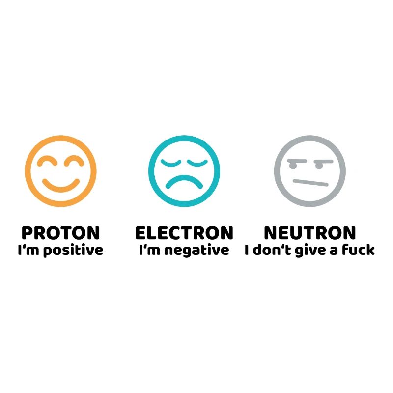 Cadeau Science Proton Electron Neutron