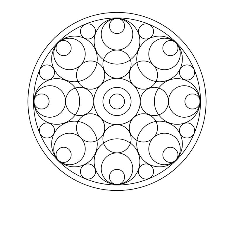 Comté de Mandala