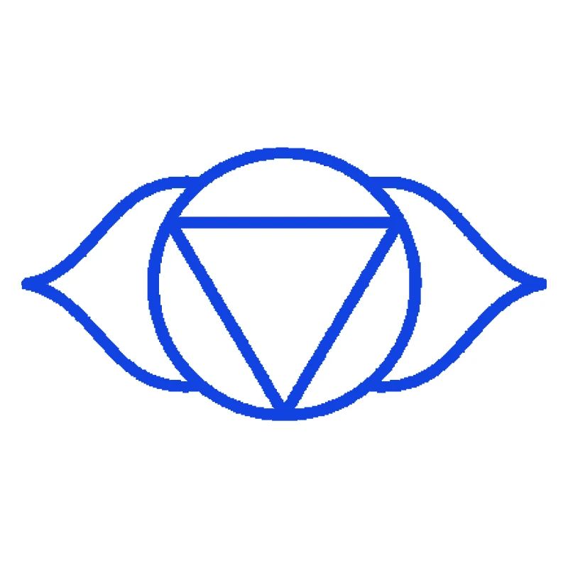 Stirnchakra