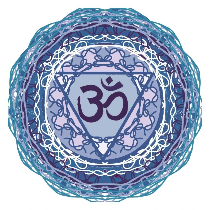 Ajna chakra