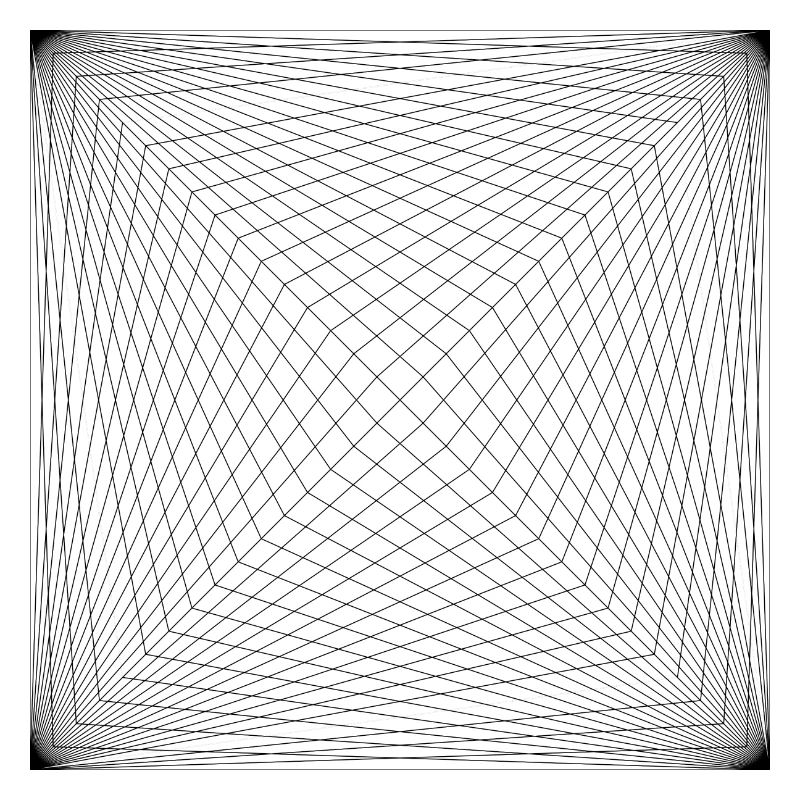 Linedesign