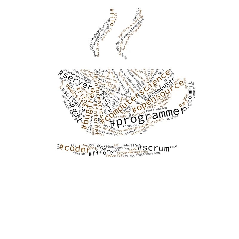 Programmeur Hashtag Wordcloud, café, nuage de mot