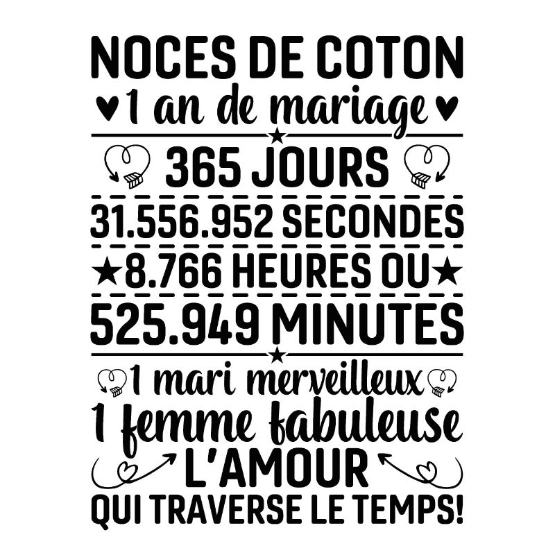 Noces De Coton 1 An De Mariage