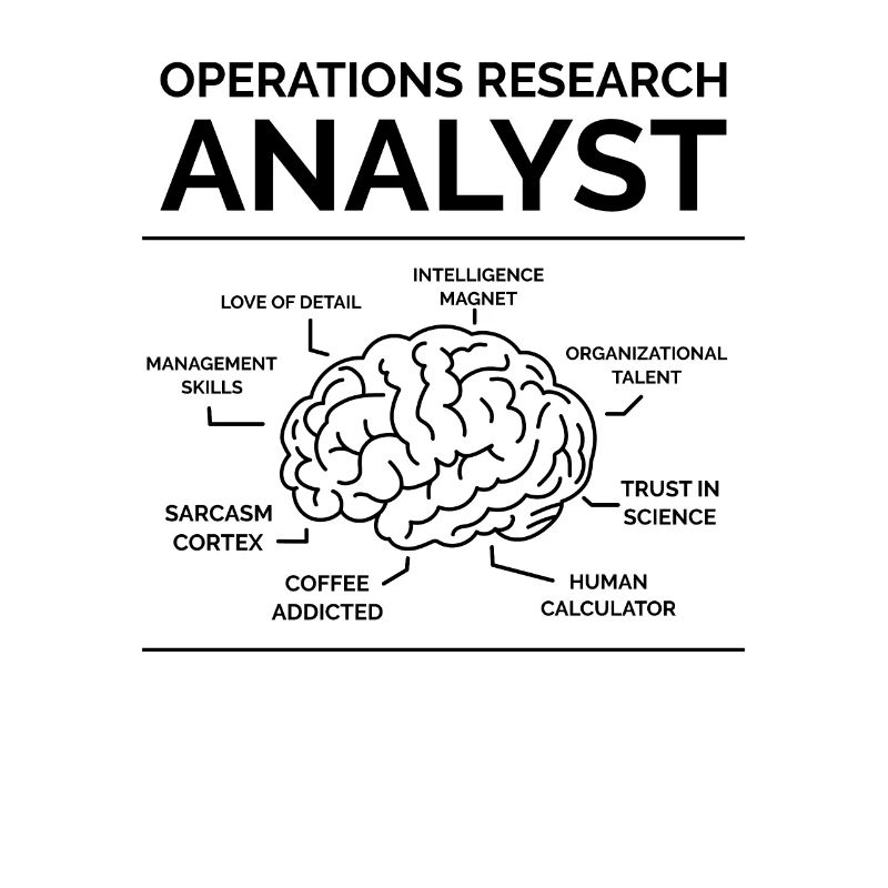 Analyste de recherche agricole