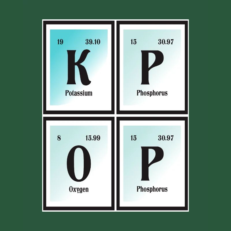 K-Pop | Periodensystem der Elemente