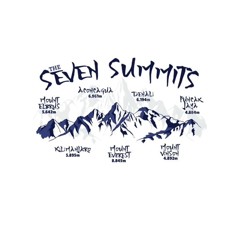 Die Seven Summits