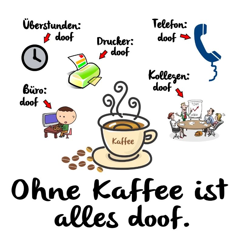 Ohne Kaffee