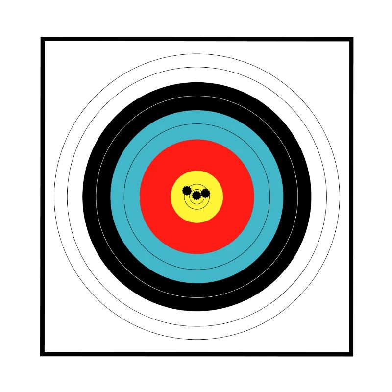 Marksman Target Grouping
