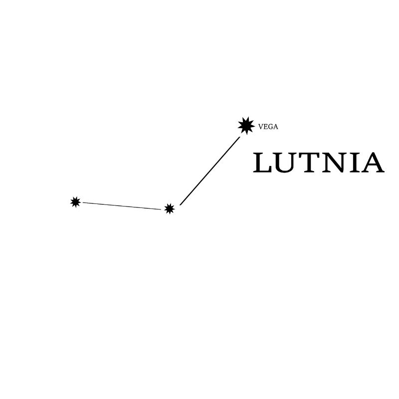 Constellations