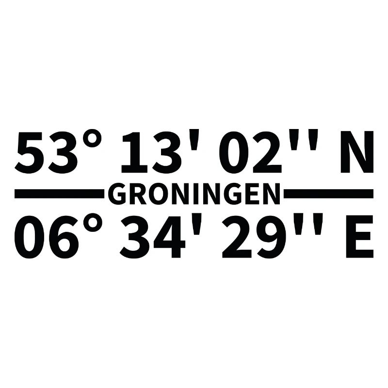 Groningen Coordinates
