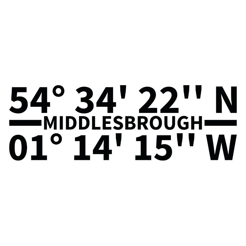 Coordonnées de Middlesbrough