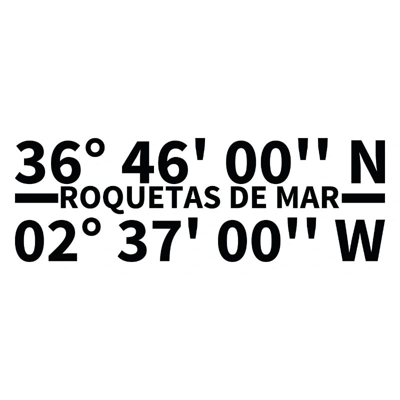Roquetas de Mar coordinates