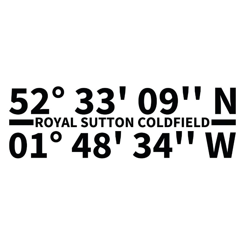 Coordonnées de Royal Sutton Coldfield