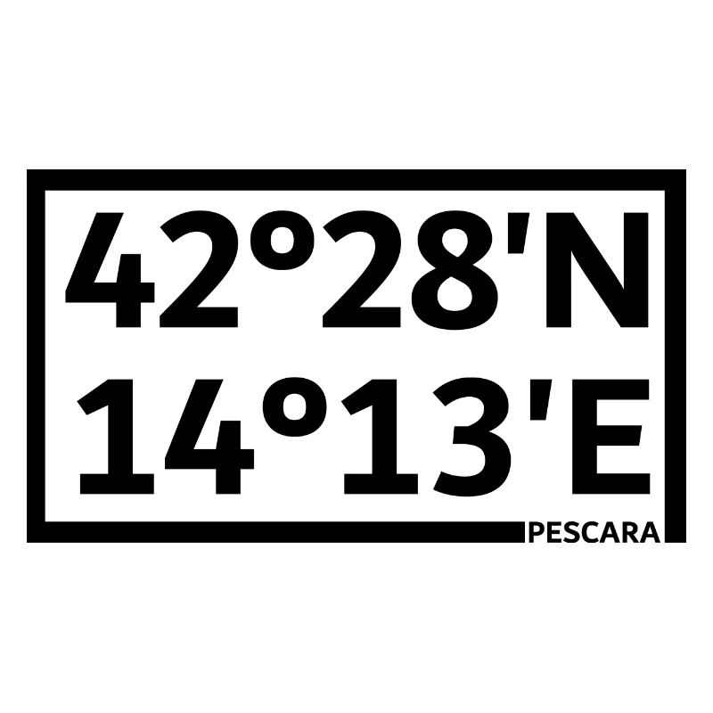 Pescara coordinates