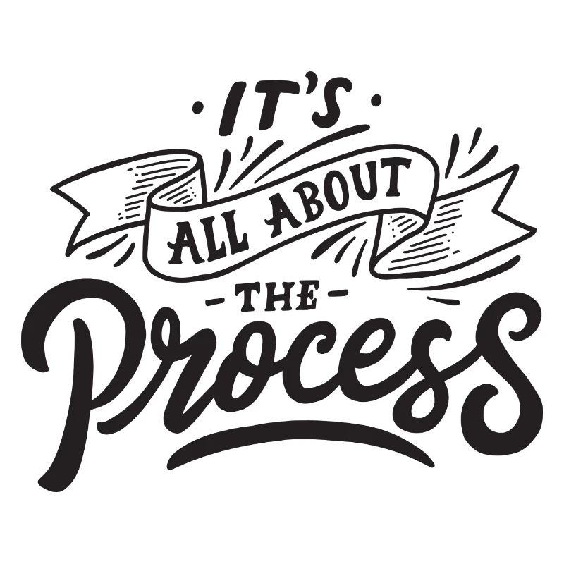 All about the process Processus Motivation Sort