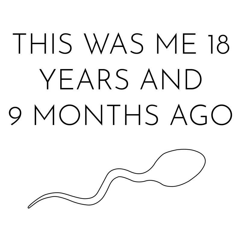 18. Geburtstag