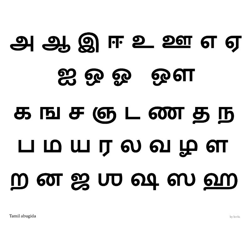 Tamil Abugida (schwarz)