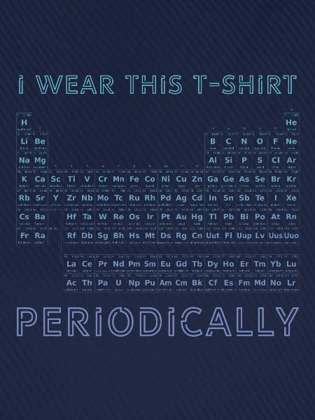 Periodensystem