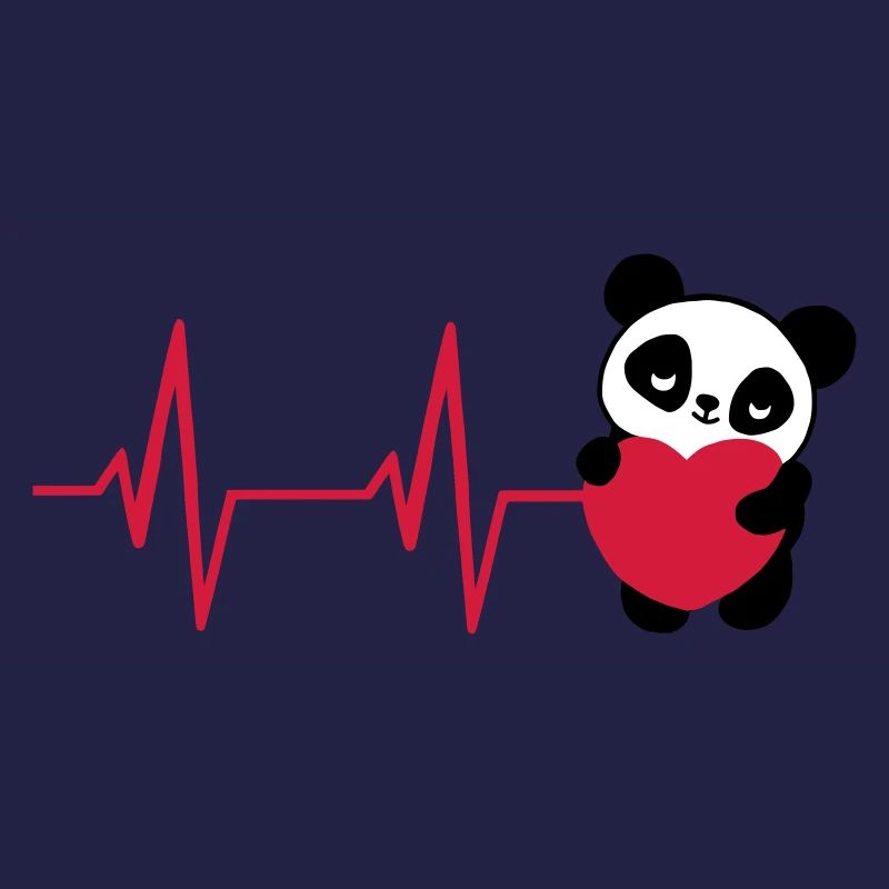 ECG Panda