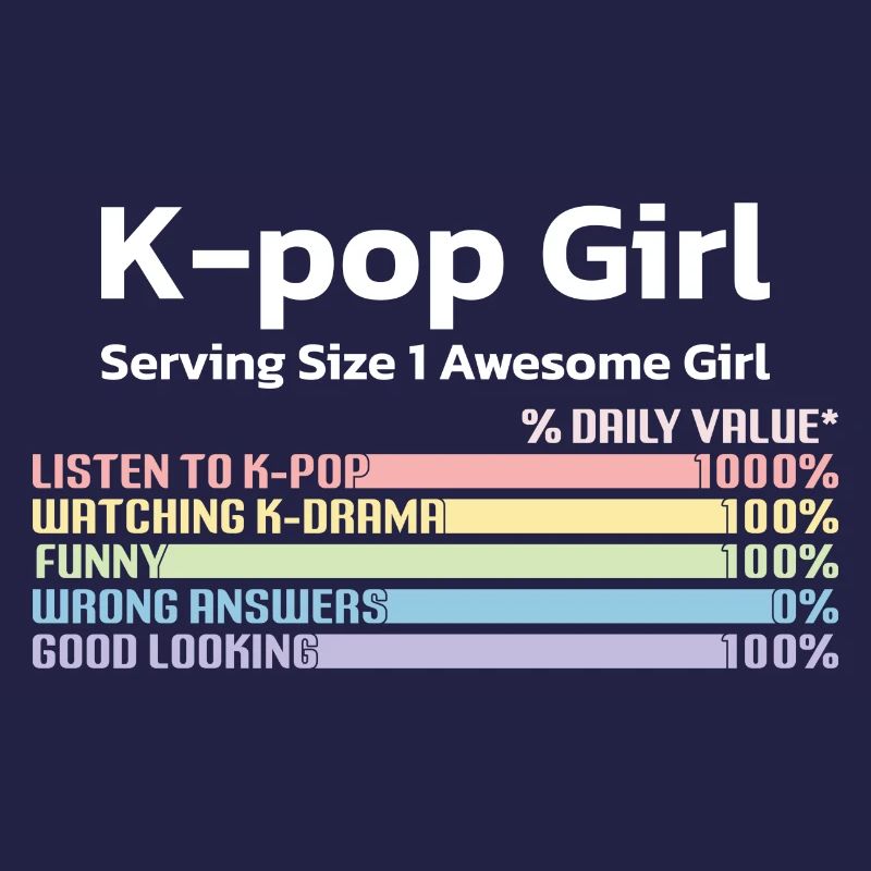K-Pop Corée Pop Pop Musique Sud Corée Du Sud Musique coréenne