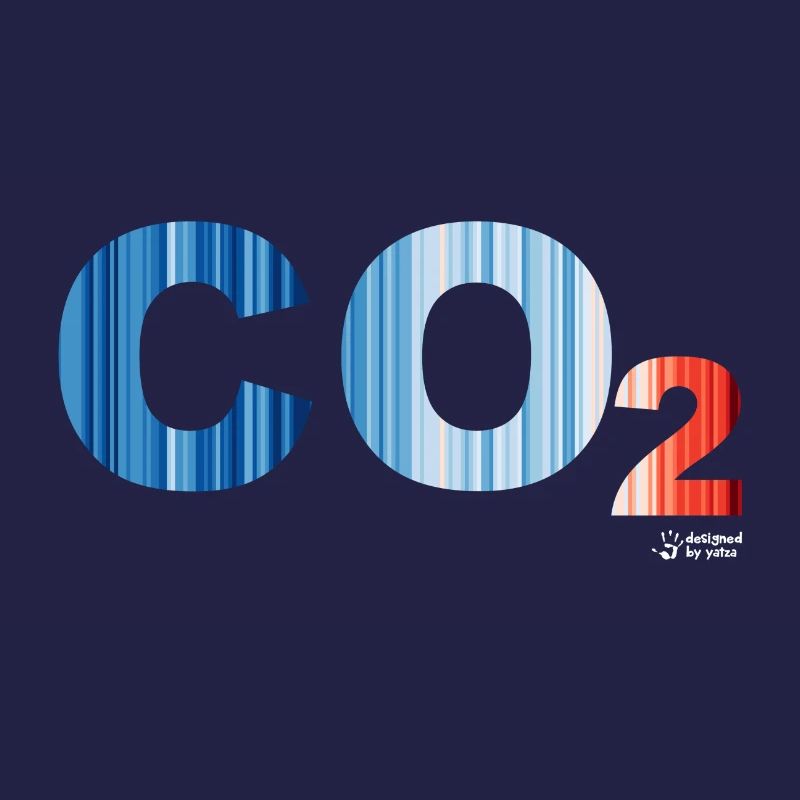 CO2